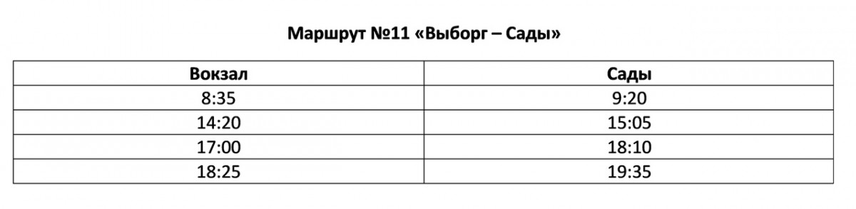 Расписание автобусов 12 выборг. Автобус 11 Выборг.