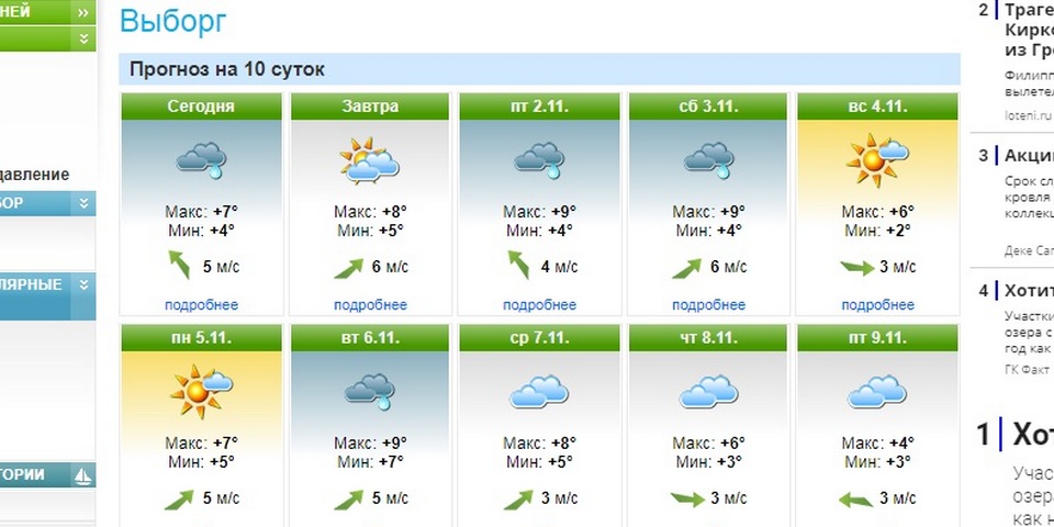 Погода в выборге на 10 дней