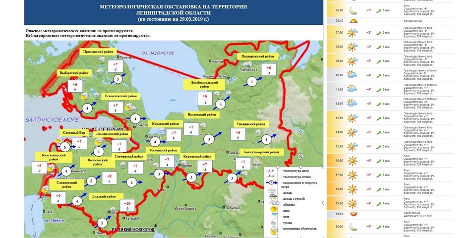 Карта погоды выборг