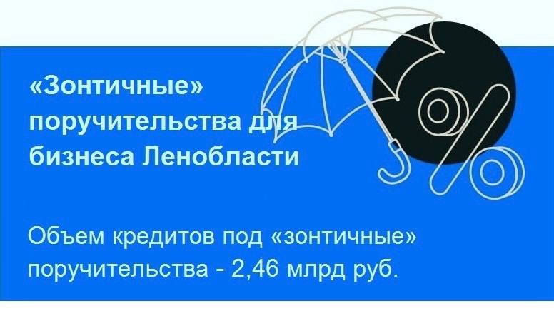 Шить и путешествовать под «зонтиком»