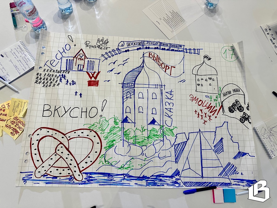 Туризм в Ленобласти: планы и перспективы