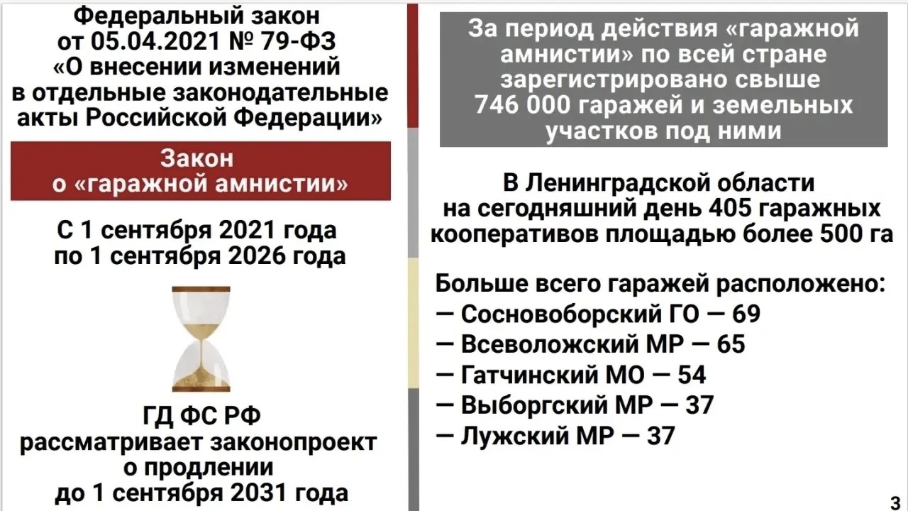 Гаражная амнистия в Ленобласти: тысячи жителей узаконили свои участки