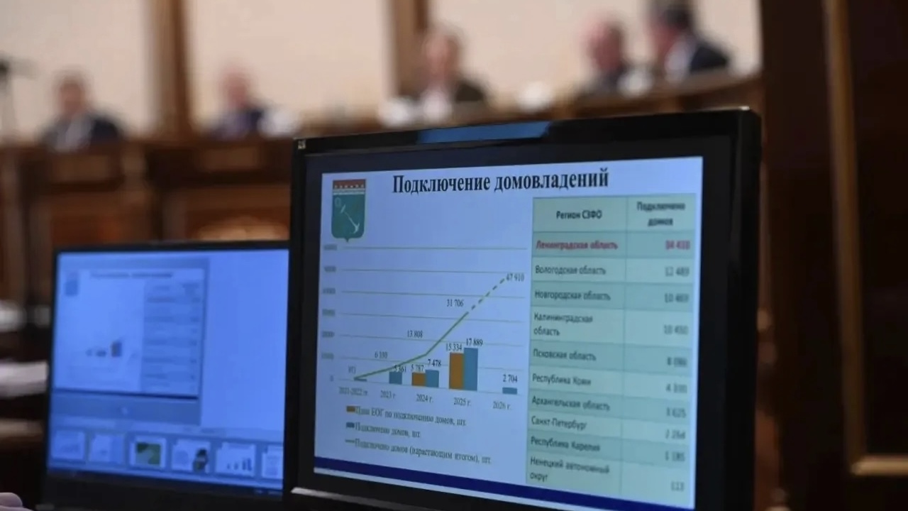 Тепло и комфорт в каждый дом: Ленобласть ускоряет газификацию