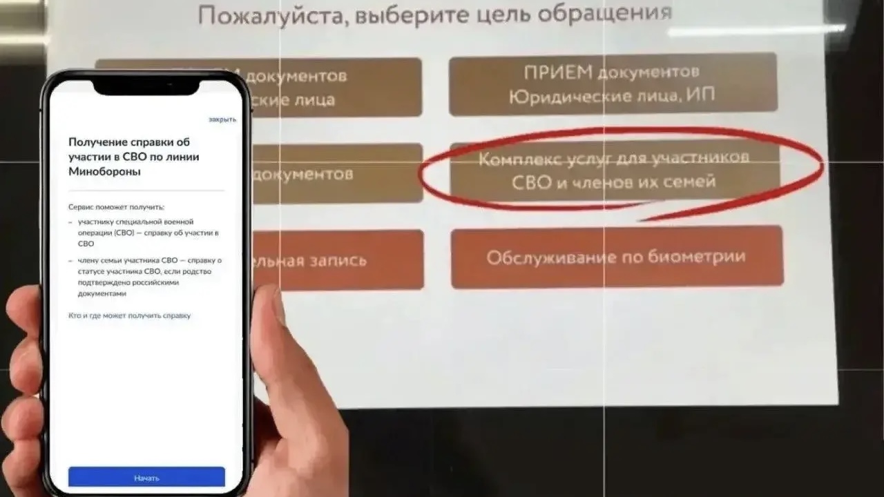 Справки об участии в СВО можно получить в МФЦ
