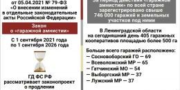 Гаражная амнистия в Ленобласти: тысячи жителей узаконили свои участки