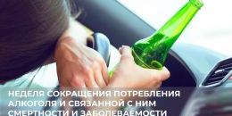 Алкоголь. Можно сократить, а лучше – отказаться!